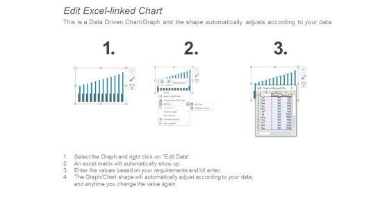 Time_Value_Of_Money_Working_Methodology_Ppt_PowerPoint_Presentation_File_Introduction_Slide_4.jpg