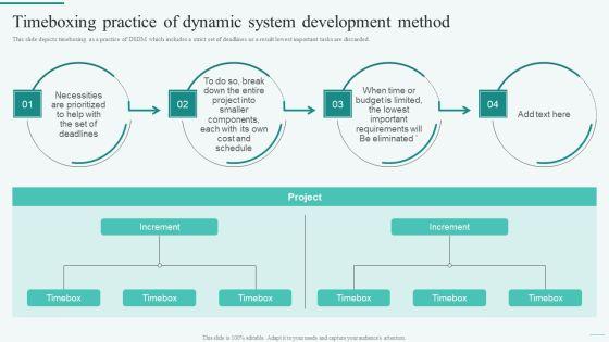 Timeboxing_Practice_Of_Dynamic_System_Development_Method_Integration_Of_Dynamic_System_Themes_PDF_Slide_1.jpg