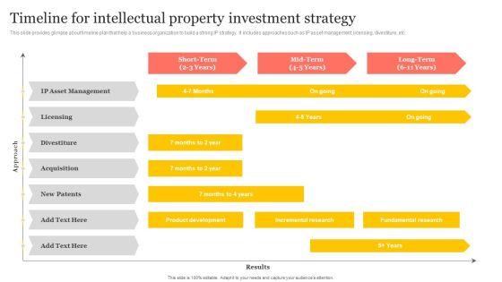 Timeline_For_Intellectual_Property_Investment_Strategy_Ppt_Professional_Designs_PDF_Slide_1.jpg