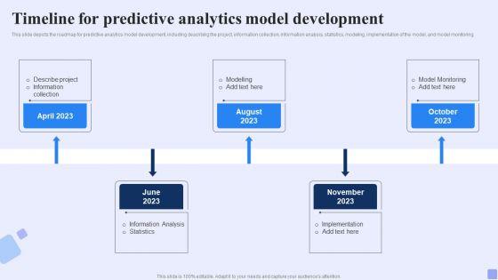 Timeline_For_Predictive_Analytics_Model_Development_Forward_Looking_Analysis_IT_Graphics_PDF_Slide_1.jpg