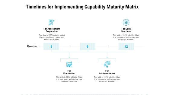 Timelines_For_Implementing_Capability_Maturity_Matrix_Ppt_PowerPoint_Presentation_Show_Graphics_Design_Slide_1.jpg