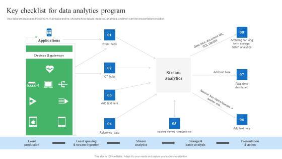 Toolkit_For_Data_Science_And_Analytics_Transition_Key_Checklist_For_Data_Analytics_Program_Portrait_PDF_Slide_1.jpg