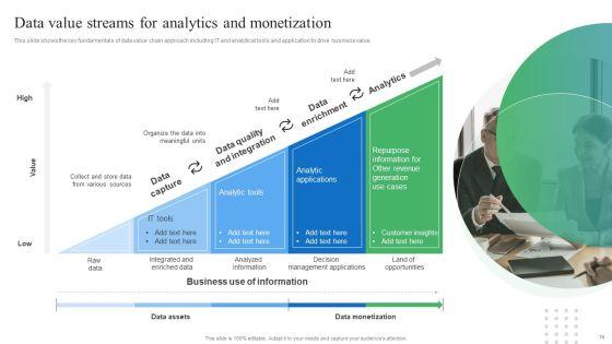 Toolkit_For_Data_Science_And_Analytics_Transition_Ppt_PowerPoint_Presentation_Complete_Deck_With_Slides_Slide_14.jpg