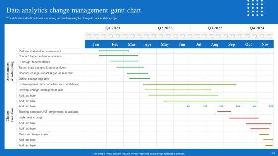 Toolkit_For_Data_Science_And_Analytics_Transition_Ppt_PowerPoint_Presentation_Complete_Deck_With_Slides_Slide_24.jpg