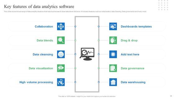 Toolkit_For_Data_Science_And_Analytics_Transition_Ppt_PowerPoint_Presentation_Complete_Deck_With_Slides_Slide_35.jpg