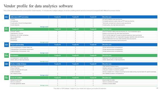 Toolkit_For_Data_Science_And_Analytics_Transition_Ppt_PowerPoint_Presentation_Complete_Deck_With_Slides_Slide_45.jpg