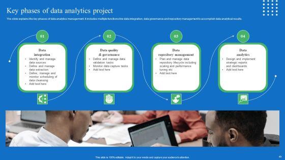 Toolkit_For_Data_Science_And_Analytics_Transition_Ppt_PowerPoint_Presentation_Complete_Deck_With_Slides_Slide_49.jpg