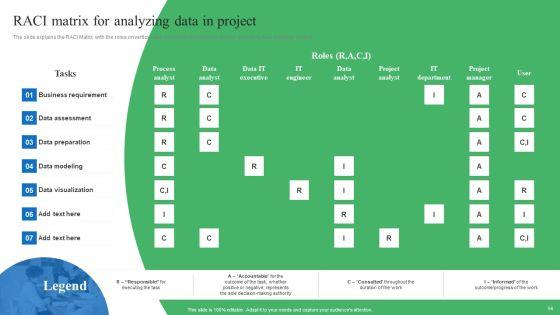 Toolkit_For_Data_Science_And_Analytics_Transition_Ppt_PowerPoint_Presentation_Complete_Deck_With_Slides_Slide_54.jpg