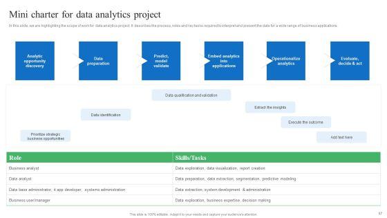 Toolkit_For_Data_Science_And_Analytics_Transition_Ppt_PowerPoint_Presentation_Complete_Deck_With_Slides_Slide_57.jpg