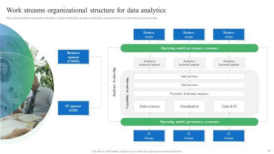 Toolkit_For_Data_Science_And_Analytics_Transition_Ppt_PowerPoint_Presentation_Complete_Deck_With_Slides_Slide_67.jpg