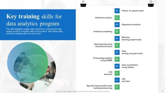 Toolkit_For_Data_Science_And_Analytics_Transition_Ppt_PowerPoint_Presentation_Complete_Deck_With_Slides_Slide_73.jpg