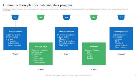 Toolkit_For_Data_Science_And_Analytics_Transition_Ppt_PowerPoint_Presentation_Complete_Deck_With_Slides_Slide_77.jpg