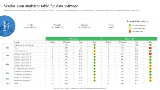 Toolkit_For_Data_Science_And_Analytics_Transition_Vendor_Scan_Analytics_Table_For_Data_Software_Portrait_PDF_Slide_1.jpg
