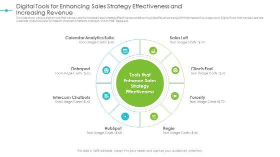 Tools_For_Improving_Sales_Plan_Effectiveness_Digital_Tools_For_Enhancing_Sales_Strategy_Effectiveness_And_Increasing_Revenue_Microsoft_PDF_Slide_1.jpg