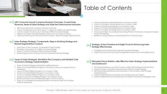 Tools_For_Improving_Sales_Plan_Effectiveness_Ppt_PowerPoint_Presentation_Complete_Deck_With_Slides_Slide_3.jpg