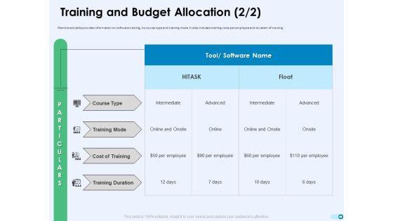 Tools_For_Prioritization_Training_And_Budget_Allocation_Cost_Ppt_PowerPoint_Presentation_Model_Structure_PDF_Slide_1.jpg