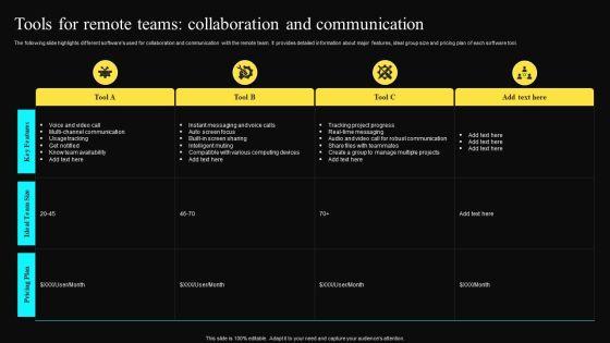 Tools_For_Remote_Teams_Collaboration_And_Communication_Summary_PDF_Slide_1.jpg