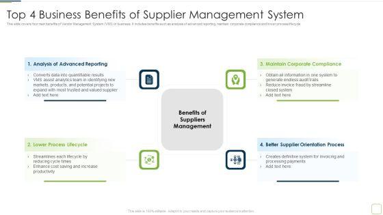 Top_4_Business_Benefits_Of_Supplier_Management_System_Elements_PDF_Slide_1.jpg