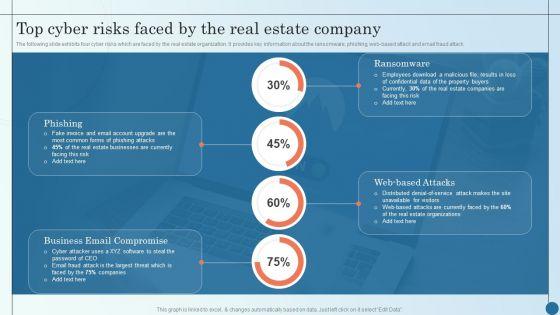 Top_Cyber_Risks_Faced_By_The_Real_Estate_Company_Managing_Commercial_Property_Risks_Inspiration_PDF_Slide_1.jpg
