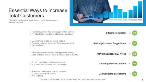 Total_Customers_Business_Growth_Ppt_PowerPoint_Presentation_Complete_Deck_With_Slides_Slide_4.jpg