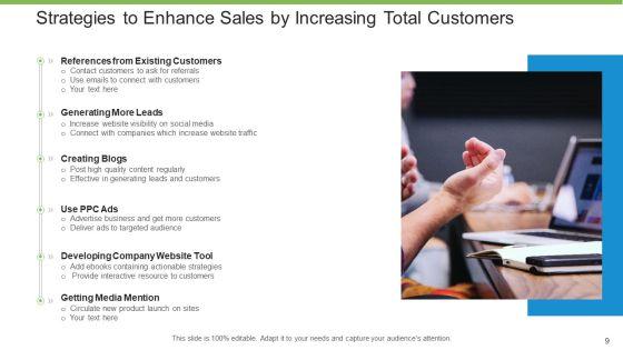 Total_Customers_Business_Growth_Ppt_PowerPoint_Presentation_Complete_Deck_With_Slides_Slide_9.jpg