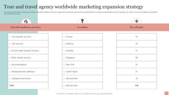 Tour_And_Travel_Agency_Worldwide_Marketing_Expansion_Strategy_Ppt_PowerPoint_Presentation_Professional_File_Formats_PDF_Slide_1.jpg