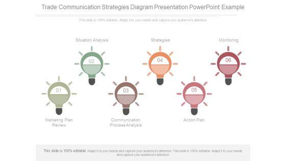 Trade_Communication_Strategies_Diagram_Presentation_Powerpoint_Example_1.jpg