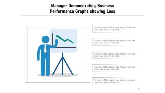 Trade_Loss_Business_Investment_Ppt_PowerPoint_Presentation_Complete_Deck_Slide_4.jpg