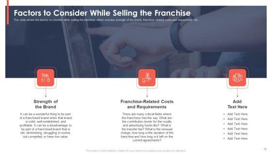 Trading_Current_Franchise_Business_Ppt_PowerPoint_Presentation_Complete_Deck_With_Slides_Slide_18.jpg