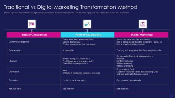 Traditional_Vs_Digital_Marketing_Transformation_Method_Introduction_PDF_Slide_1.jpg