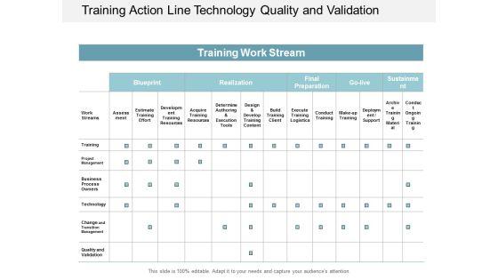 Training_Action_Line_Technology_Quality_And_Validation_Ppt_PowerPoint_Presentation_File_Example_Slide_1.jpg