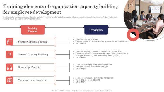 Training_Elements_Of_Organization_Capacity_Building_For_Employee_Development_Sample_PDF_Slide_1.jpg