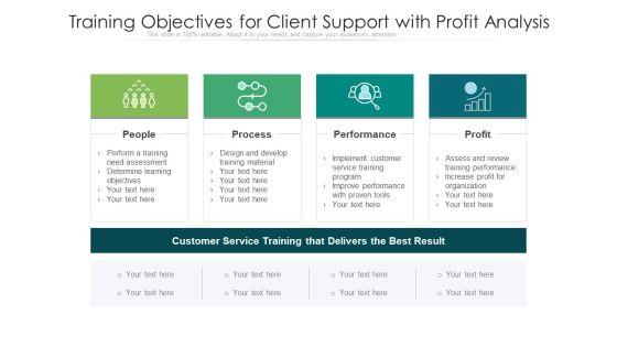 Training_Objectives_For_Client_Support_With_Profit_Analysis_Ppt_PowerPoint_Presentation_Styles_Professional_PDF_Slide_1.jpg