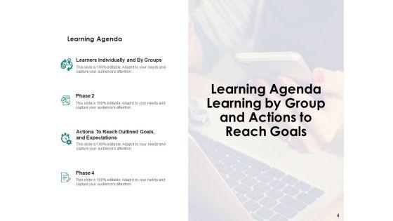 Training_Program_Agenda_Management_Ppt_PowerPoint_Presentation_Complete_Deck_Slide_4.jpg