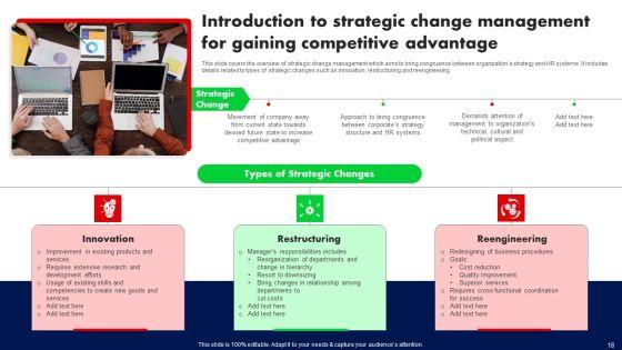 Training_Program_For_Driving_Organizational_Change_Ppt_PowerPoint_Presentation_Complete_Deck_With_Slides_Slide_18.jpg