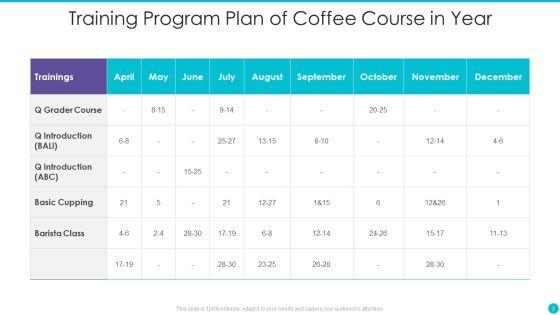 Training_Program_Plan_Ppt_PowerPoint_Presentation_Complete_With_Slides_Slide_3.jpg