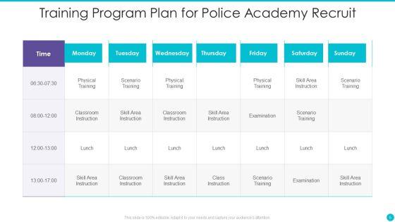 Training_Program_Plan_Ppt_PowerPoint_Presentation_Complete_With_Slides_Slide_5.jpg