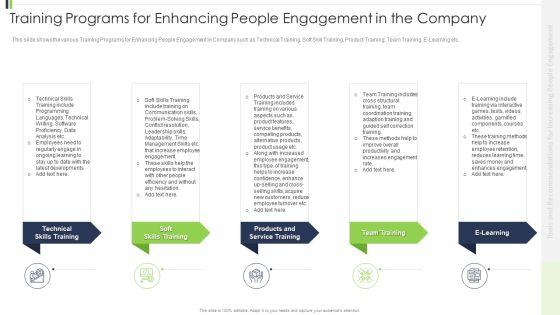 Training_Programs_For_Enhancing_People_Engagement_In_The_Company_Background_PDF_Slide_1.jpg