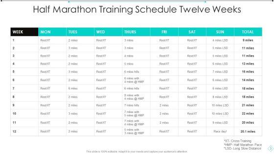 Training_Schedule_Ppt_PowerPoint_Presentation_Complete_Deck_With_Slides_Slide_3.jpg