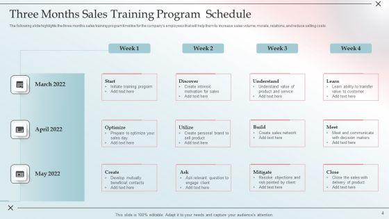 Training_Schedule_Ppt_PowerPoint_Presentation_Complete_With_Slides_Slide_4.jpg