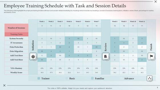 Training_Schedule_Ppt_PowerPoint_Presentation_Complete_With_Slides_Slide_9.jpg