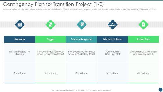 Transformation_Plan_Contingency_Plan_For_Transition_Project_Ppt_PowerPoint_Presentation_File_Vector_PDF_Slide_1.jpg
