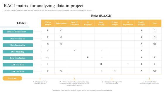 Transformation_Toolkit_Competitive_Intelligence_Information_Analysis_RACI_Matrix_For_Analyzing_Data_In_Project_Demonstration_PDF_Slide_1.jpg