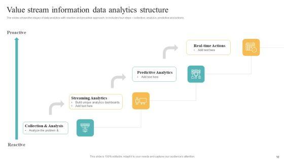 Transformation_Toolkit_For_Competitive_Intelligence_And_Information_Analysis_Ppt_PowerPoint_Presentation_Complete_Deck_With_Slides_Slide_10.jpg