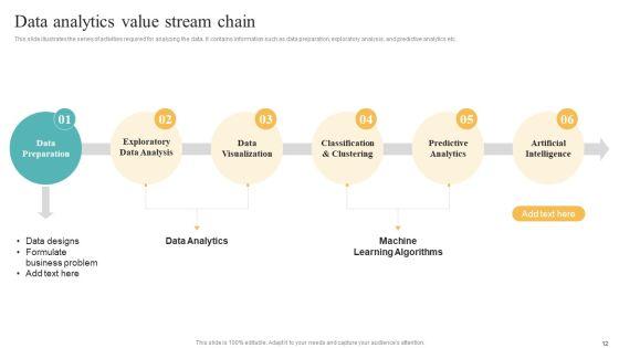 Transformation_Toolkit_For_Competitive_Intelligence_And_Information_Analysis_Ppt_PowerPoint_Presentation_Complete_Deck_With_Slides_Slide_12.jpg