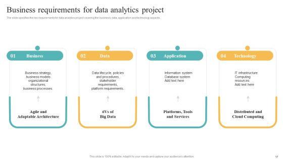 Transformation_Toolkit_For_Competitive_Intelligence_And_Information_Analysis_Ppt_PowerPoint_Presentation_Complete_Deck_With_Slides_Slide_17.jpg