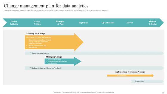 Transformation_Toolkit_For_Competitive_Intelligence_And_Information_Analysis_Ppt_PowerPoint_Presentation_Complete_Deck_With_Slides_Slide_23.jpg