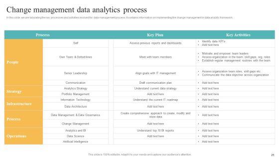 Transformation_Toolkit_For_Competitive_Intelligence_And_Information_Analysis_Ppt_PowerPoint_Presentation_Complete_Deck_With_Slides_Slide_25.jpg