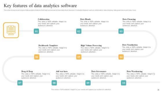 Transformation_Toolkit_For_Competitive_Intelligence_And_Information_Analysis_Ppt_PowerPoint_Presentation_Complete_Deck_With_Slides_Slide_35.jpg