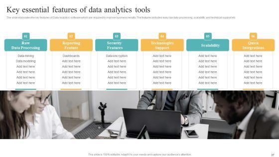 Transformation_Toolkit_For_Competitive_Intelligence_And_Information_Analysis_Ppt_PowerPoint_Presentation_Complete_Deck_With_Slides_Slide_37.jpg